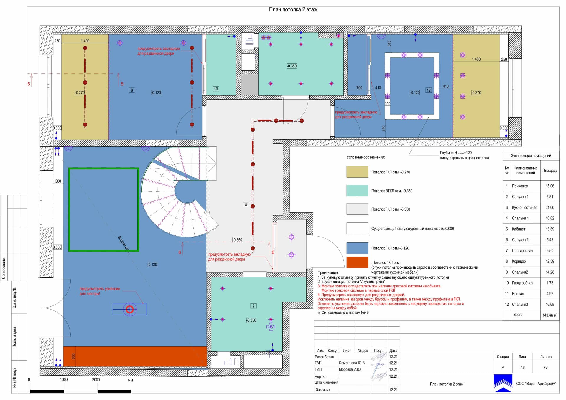 План потолка 2 этаж, квартира 144 м² в ЖК «LIFE-Ботанический сад 2»