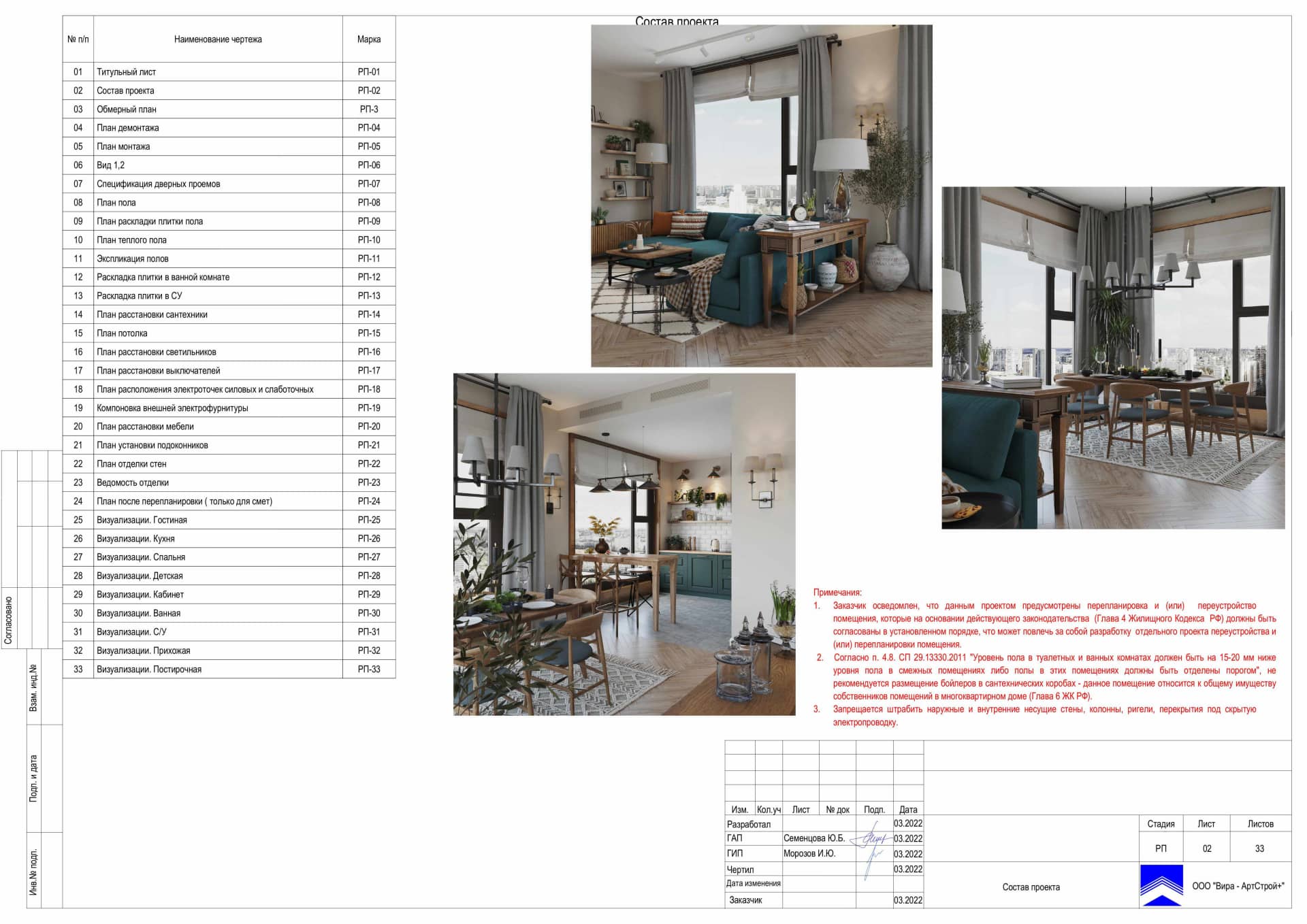 Состав проекта, квартира 124 м² в ЖК «Композиция № 24»