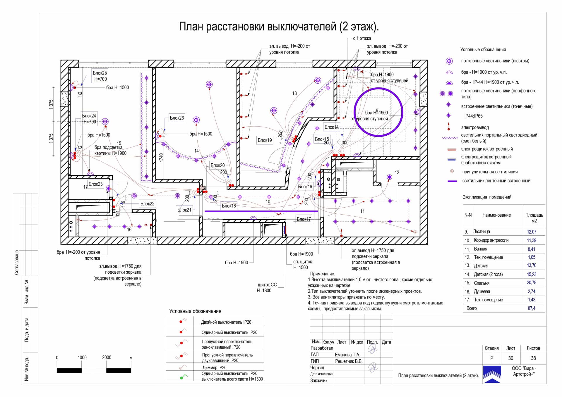 План расстановки выключателей 2 этаж, квартира 176 м² в ЖК «Измайлово Lane»