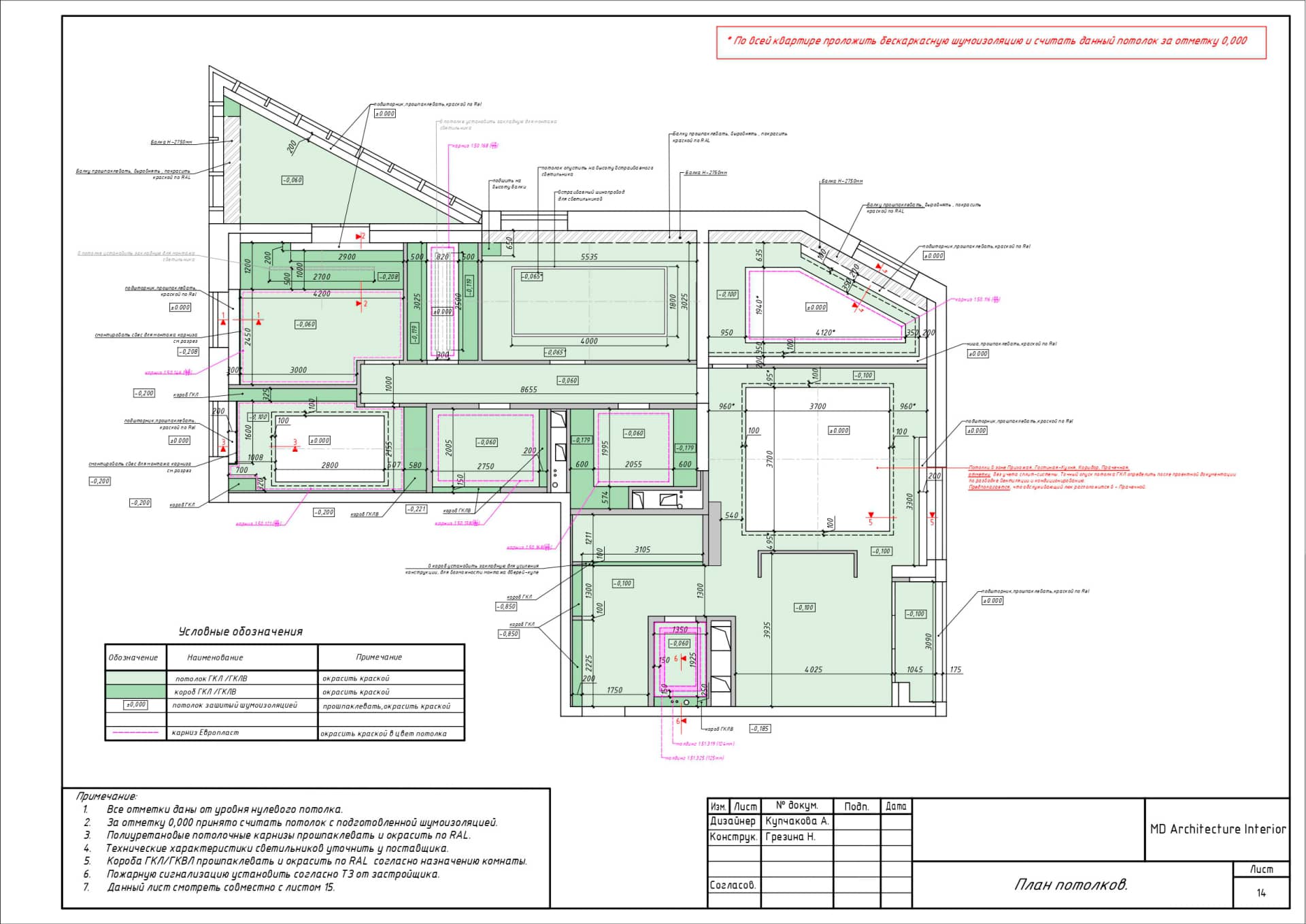 План потолка, квартира 167 м² в ЖК «Дыхание»