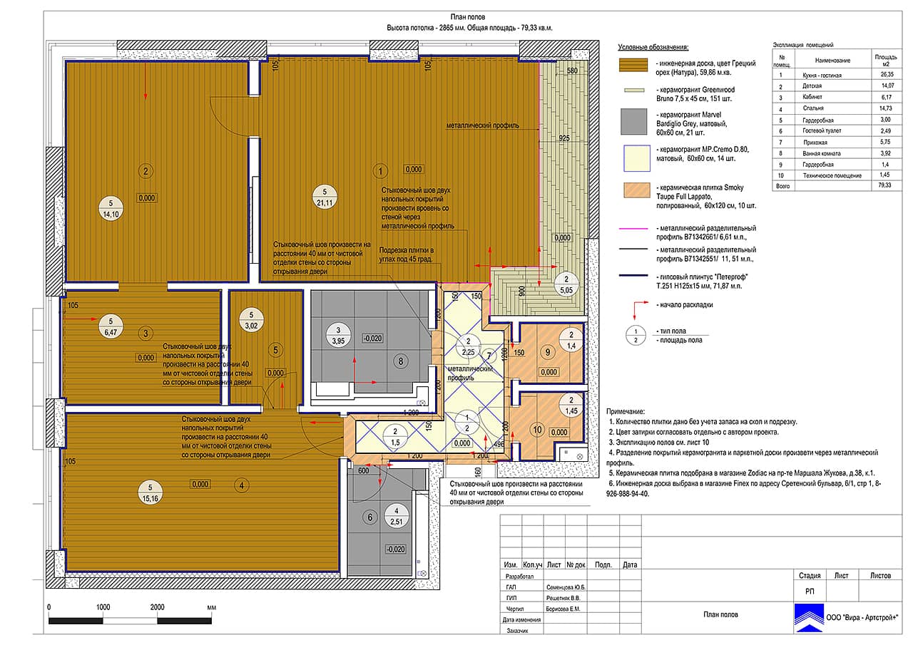 План полов, квартира 79 м² в ЖК «Маяковский»