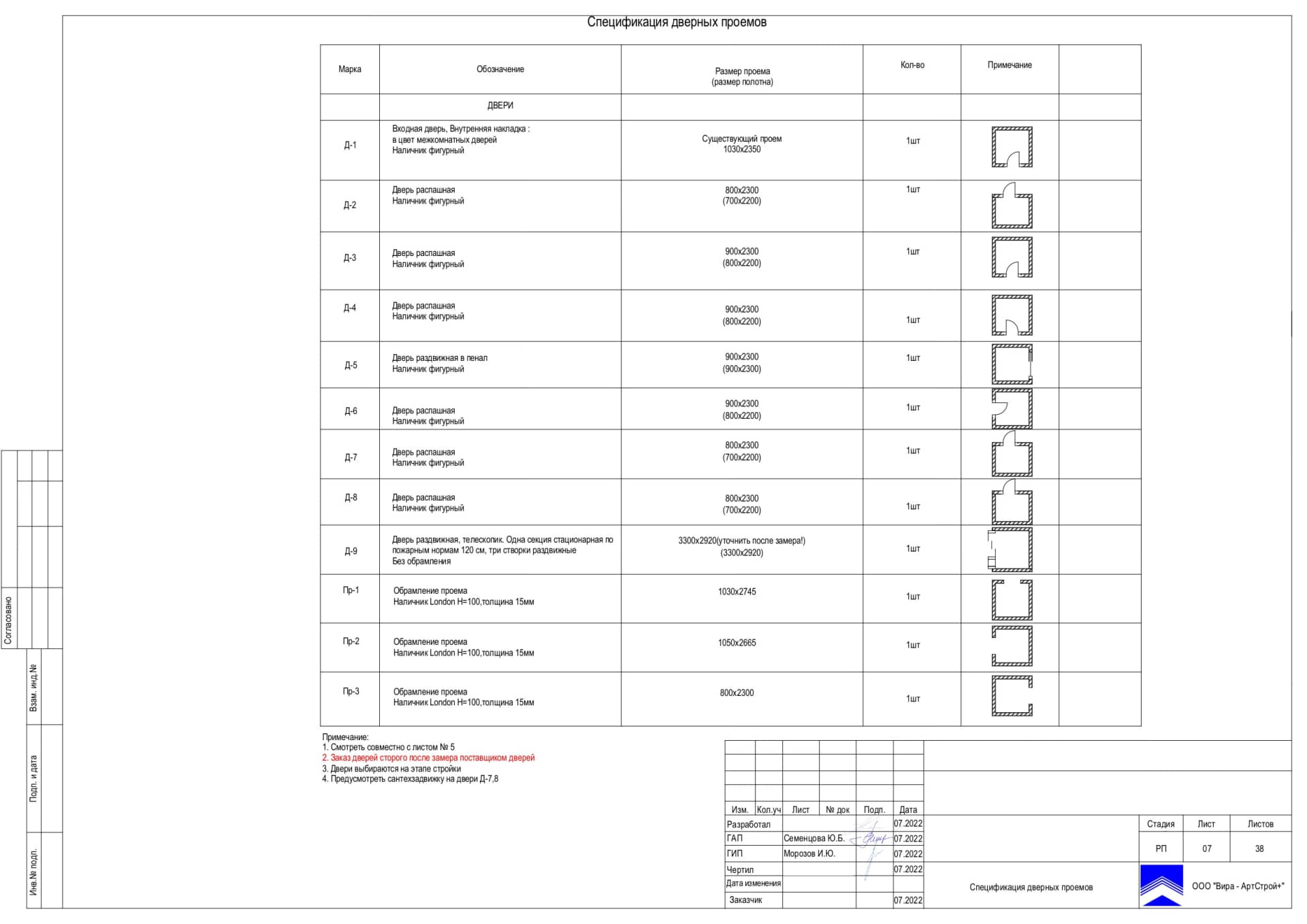 Спецификация дверных проемов, квартира 146 м² в ЖК «Резиденции Архитекторов»