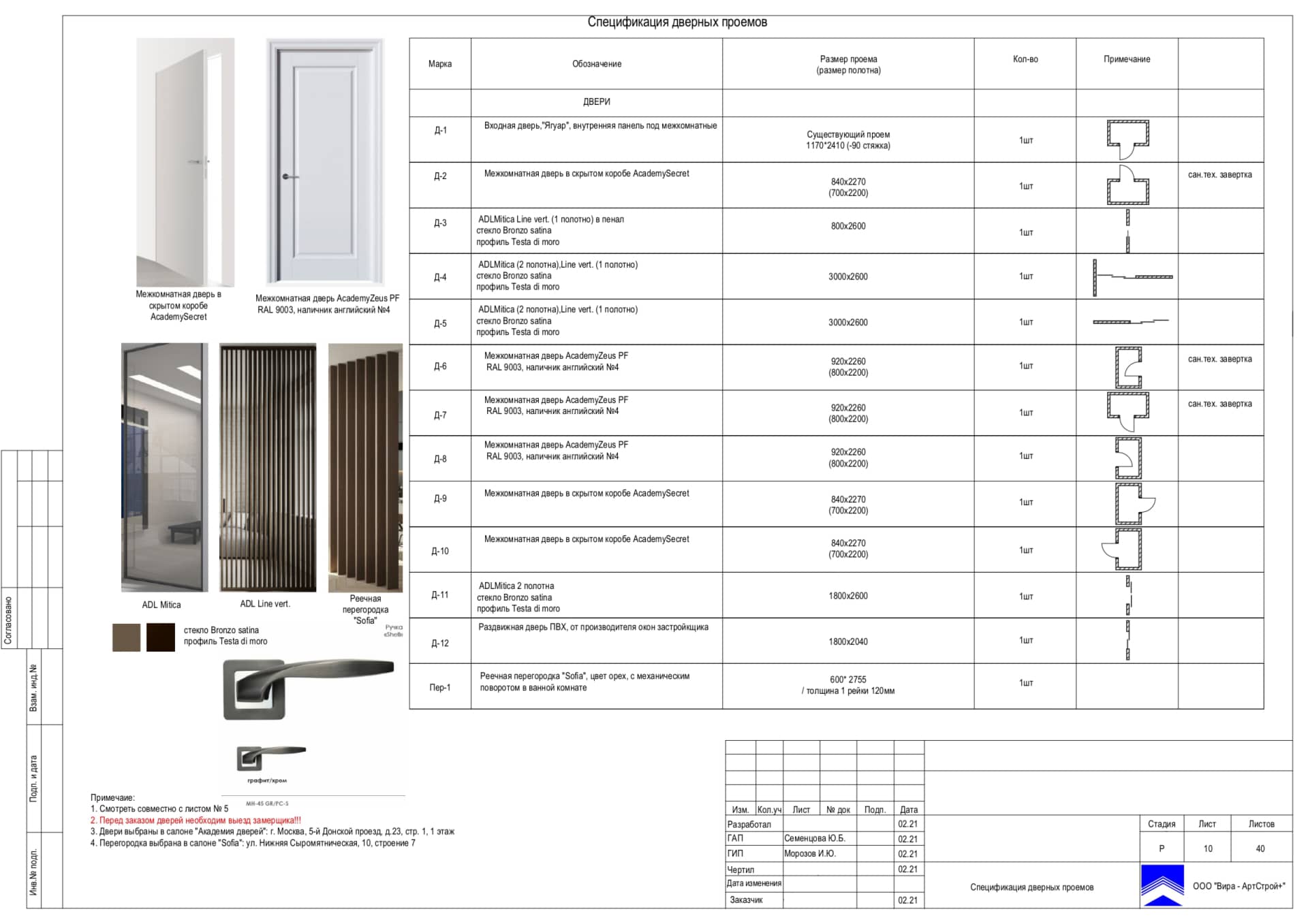 Спецификация дверных проемов, квартира 130 м² в ЖК «Квартал 38А»