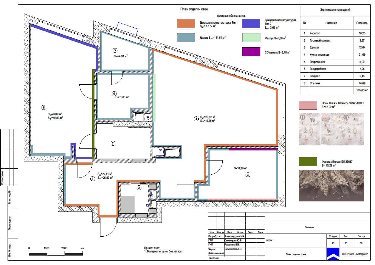 План отделки помещений