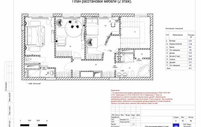 35 План расстановки мебели 2 этаж