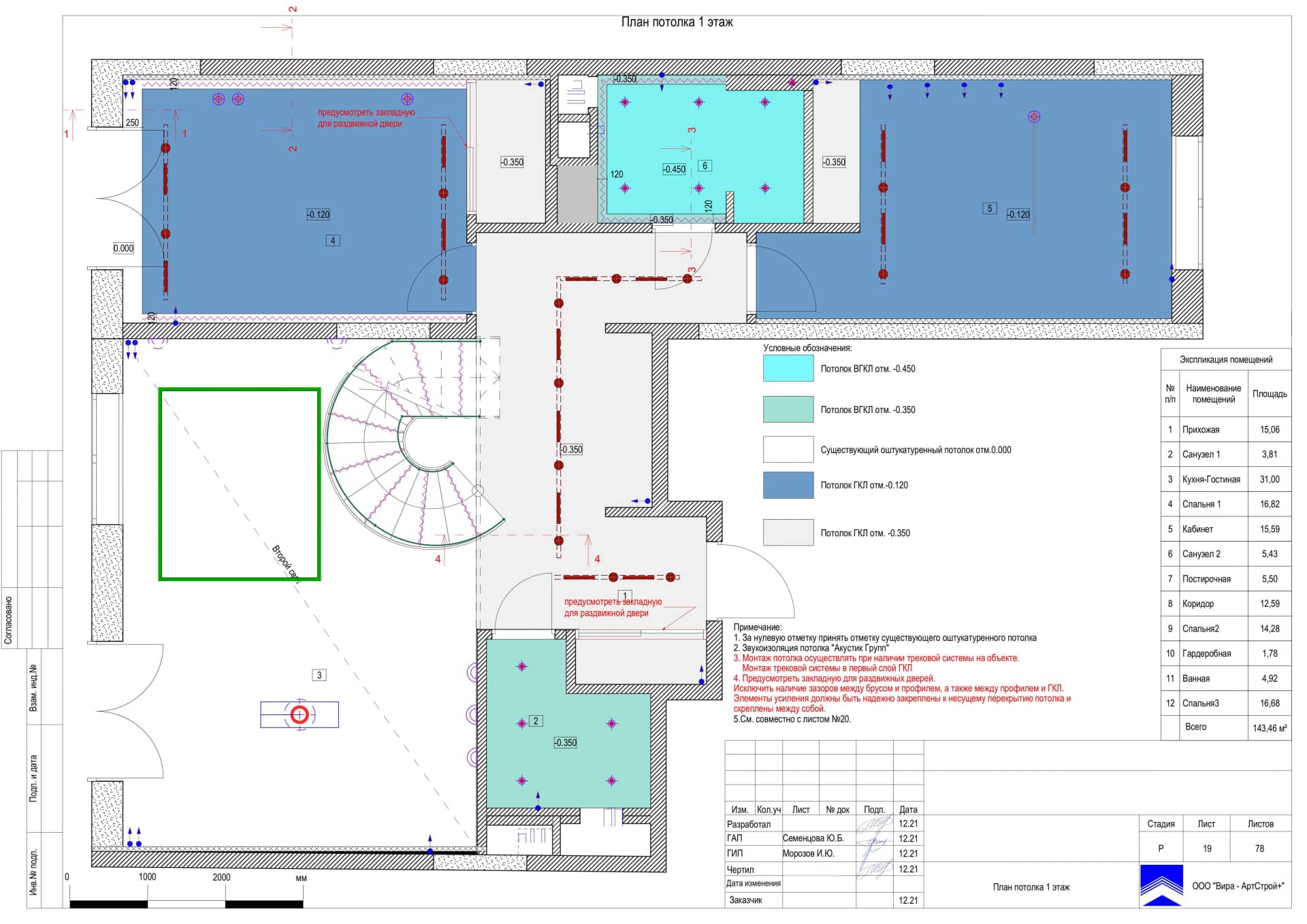 План потолка 1 этаж, квартира 144 м² в ЖК «LIFE-Ботанический сад 2»