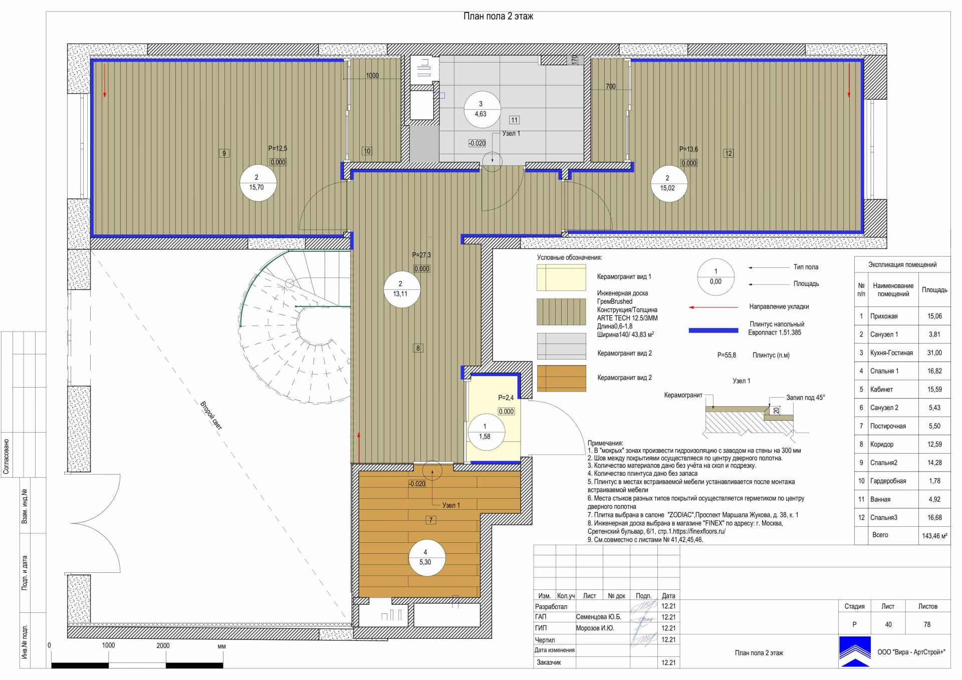 План пола 2 этаж, квартира 144 м² в ЖК «LIFE-Ботанический сад 2»