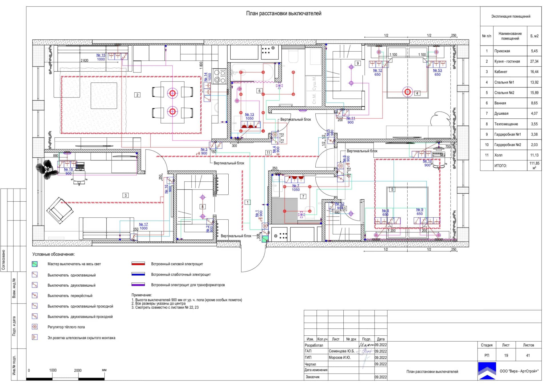 План расстановки выключателей, квартира 112 м² в ЖК «Хорошёвский»