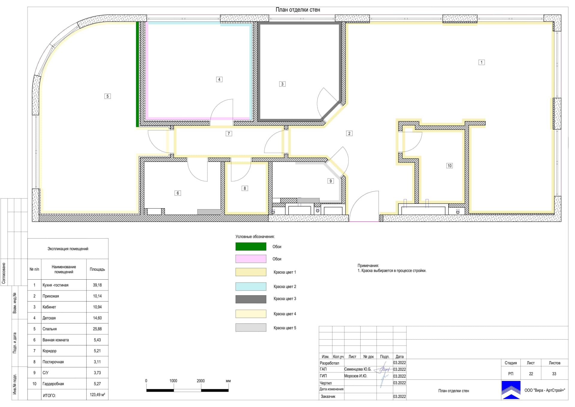 План отделки стен, квартира 124 м² в ЖК «Композиция № 24»