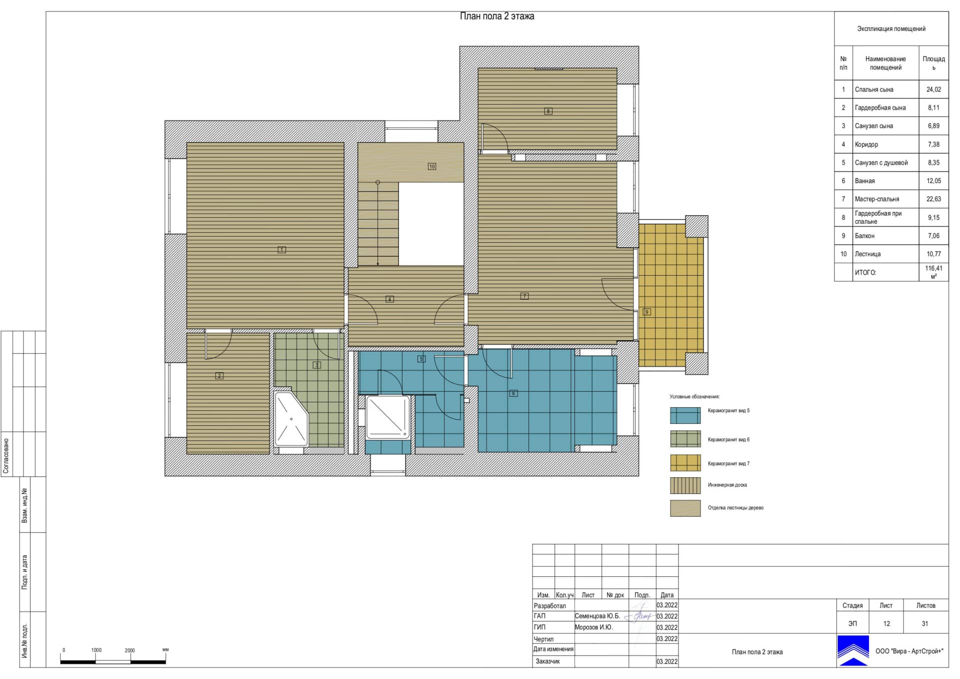 План пола 2 этаж, дом 288 м² в КП «Усадьба»