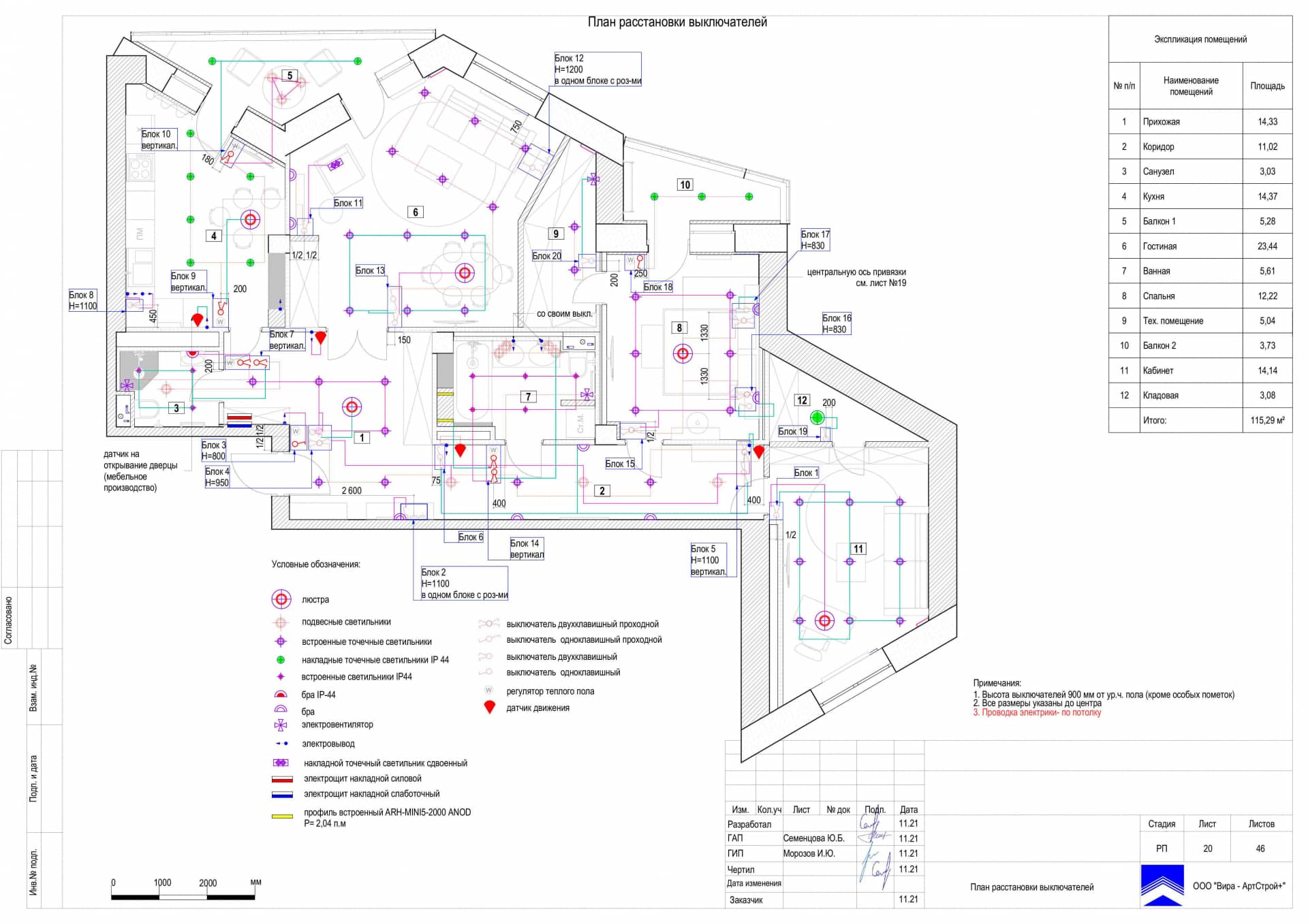 План расстановки выключателей, квартира 115 м²