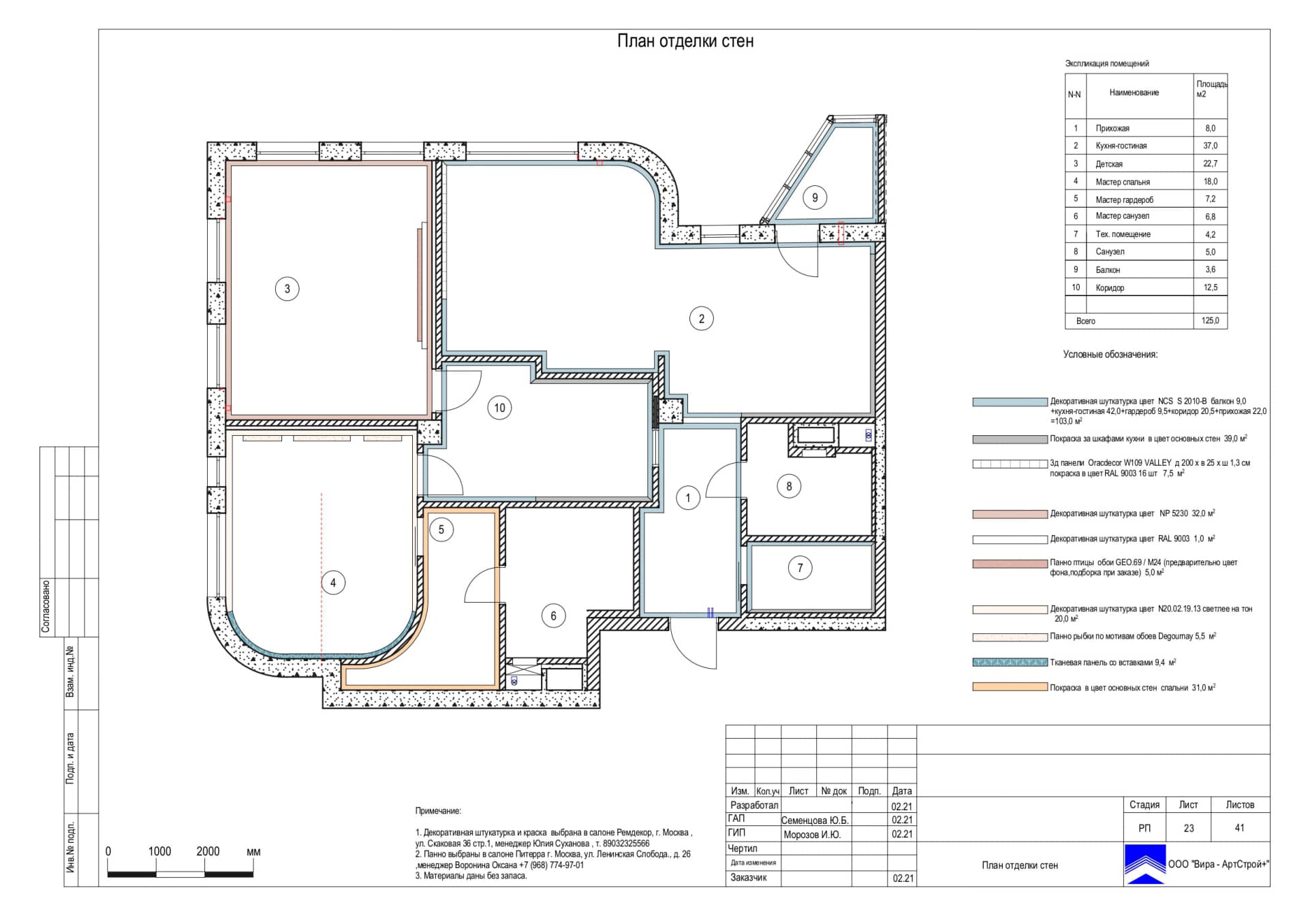 План отделки стен, квартира 125 м² в ЖК «Мосфильмовский»