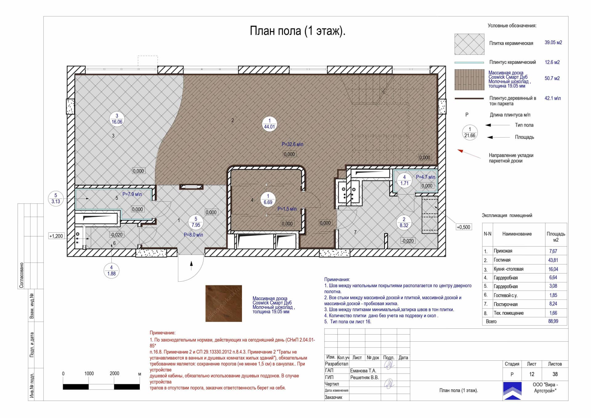 План пола 1 этаж, квартира 176 м² в ЖК «Измайлово Lane»