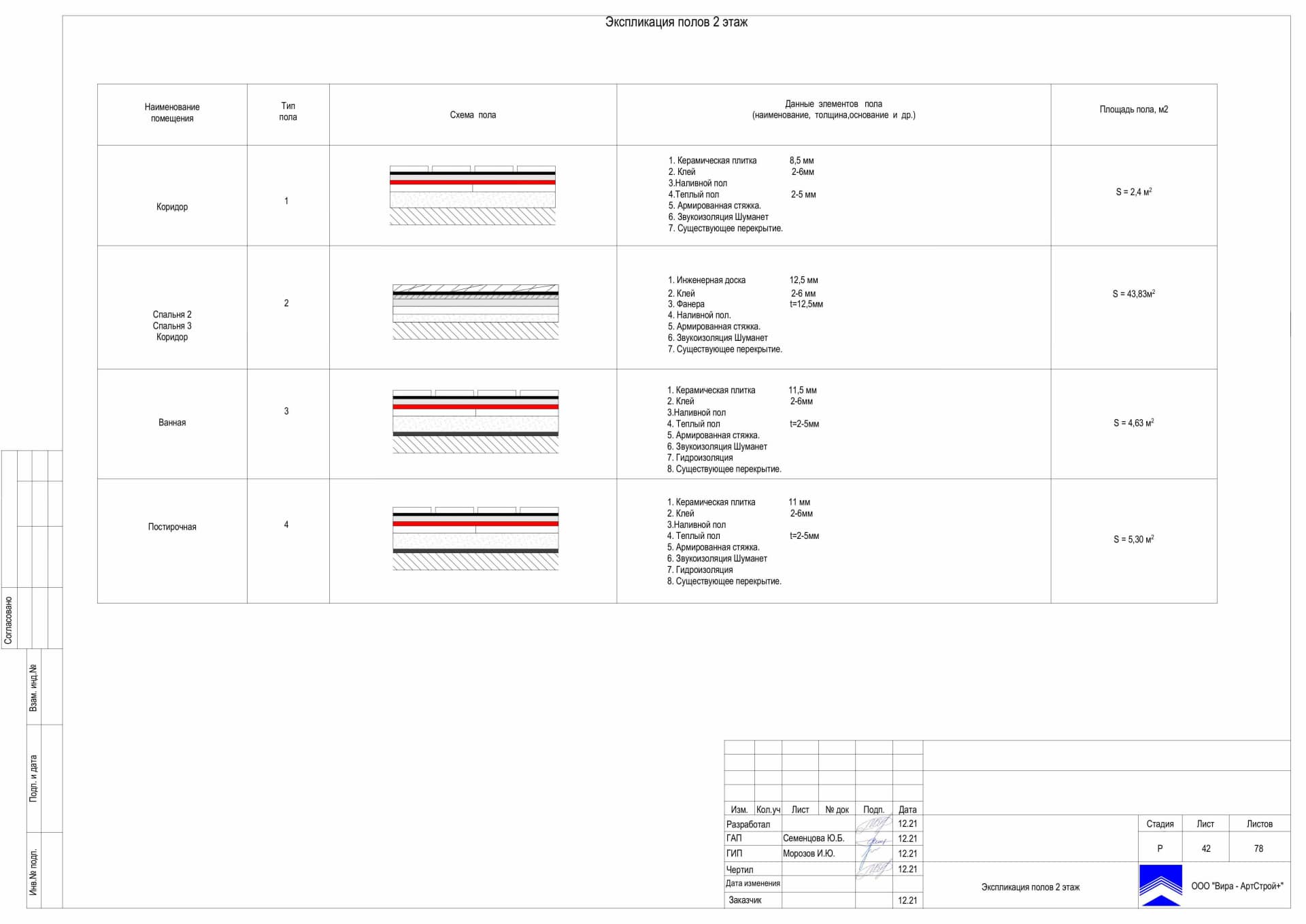 Экспликация полов 2 этаж, квартира 144 м² в ЖК «LIFE-Ботанический сад 2»