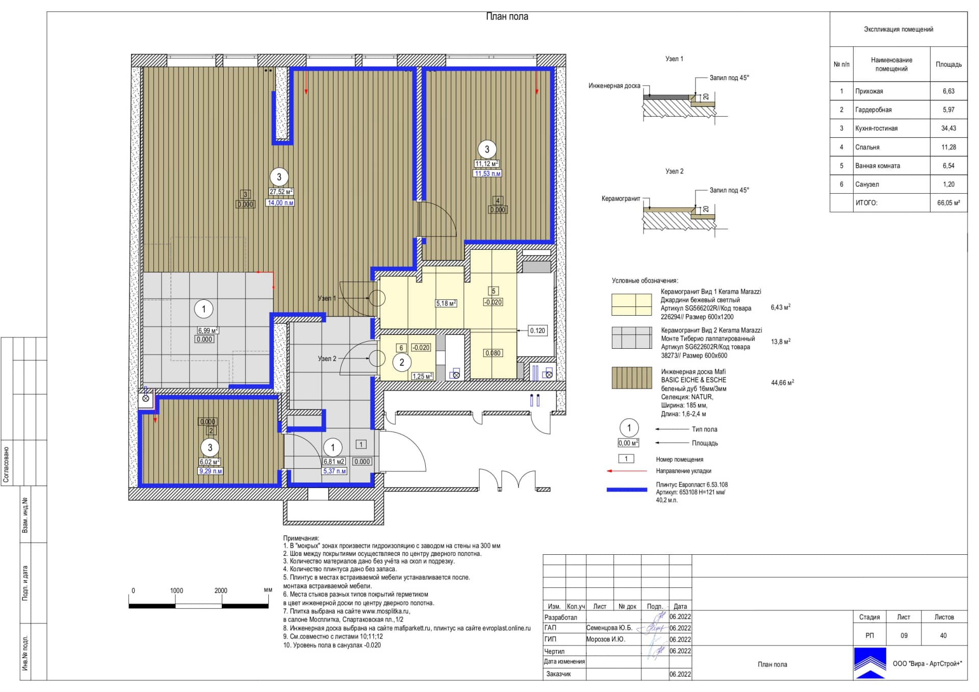 План пола, квартира 66 м² в ЖК «Михайловский парк»