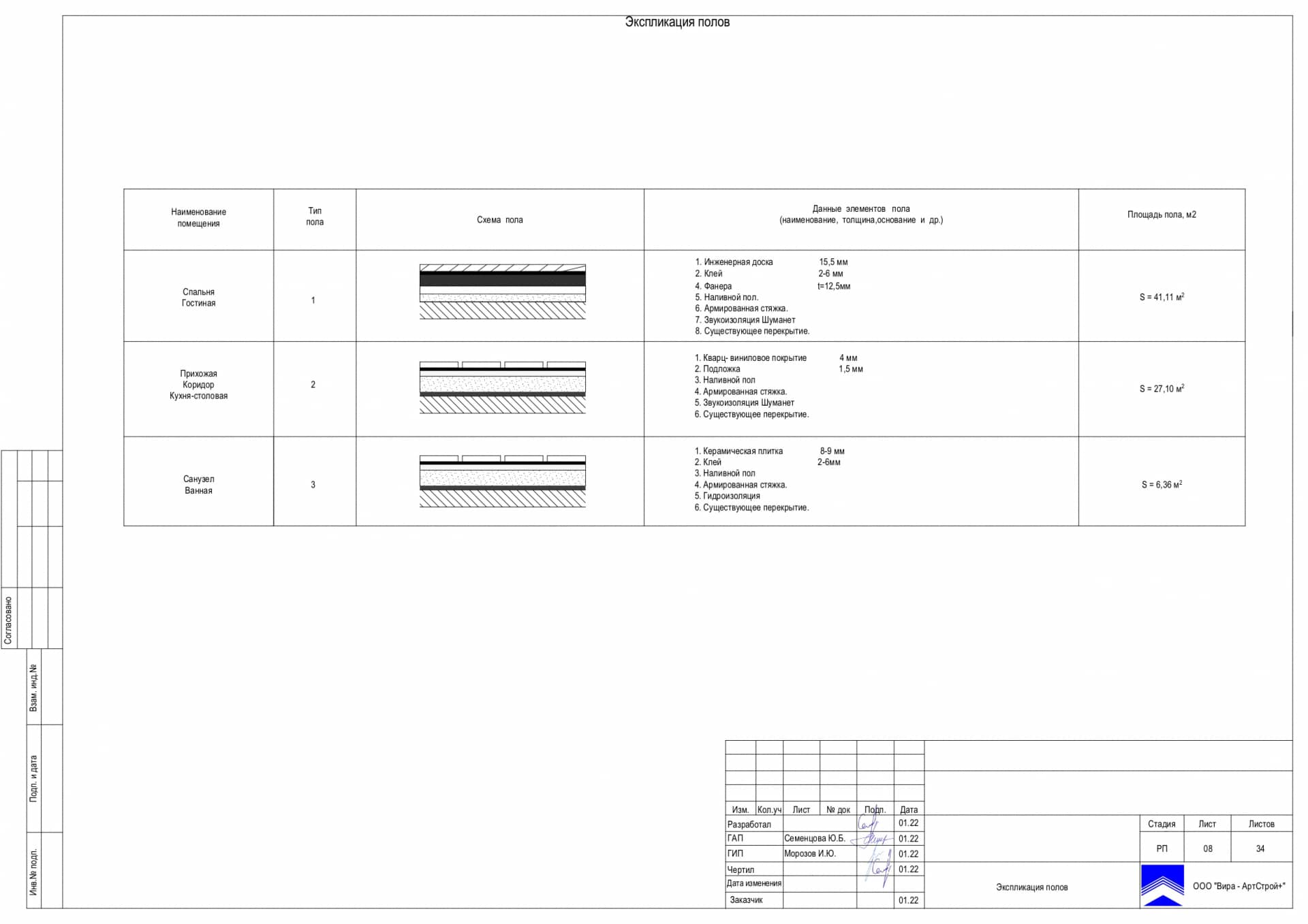 Экспликация полов, квартира 74 м² в КП «Новогорск»