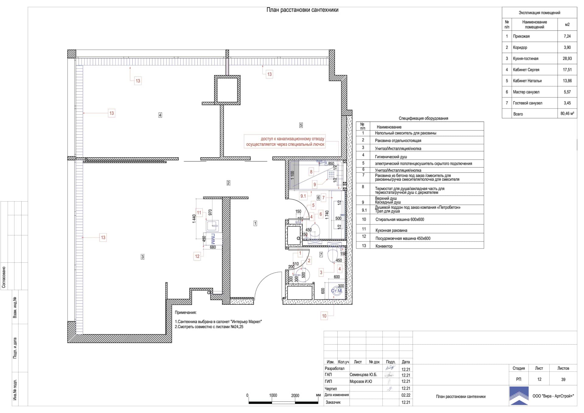 План расстановки сантехники, квартира 81 м²