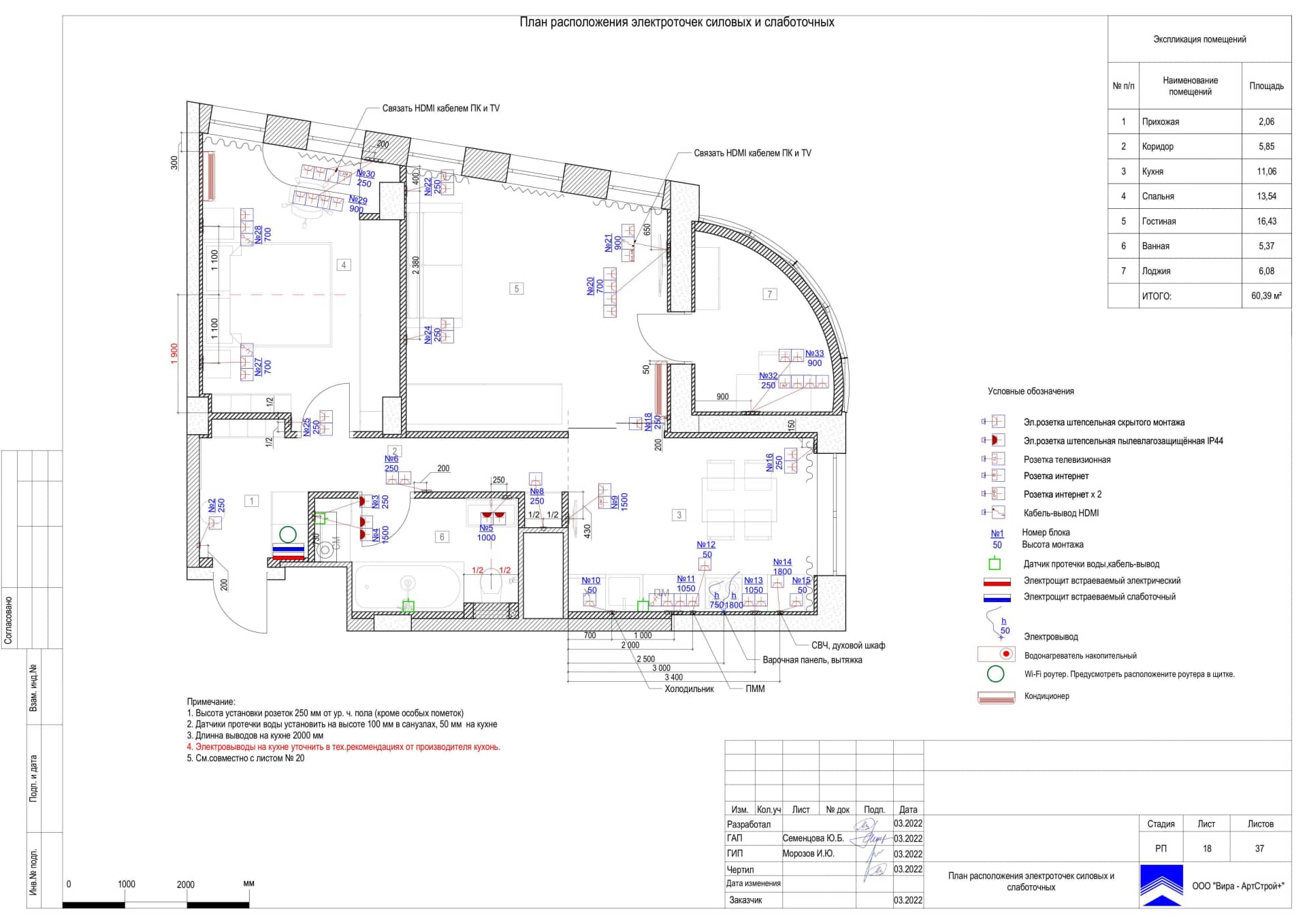 План расположения электроточек, квартира 60 м² в ЖК «Ленинградский»