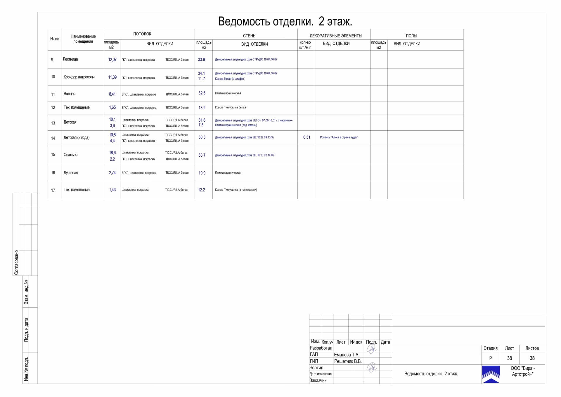 Ведомость отделки 2 этаж, квартира 176 м² в ЖК «Измайлово Lane»