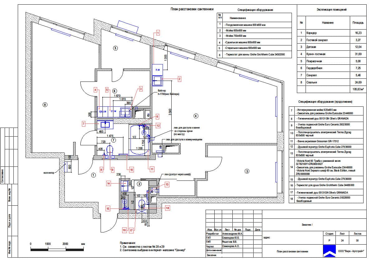 План расстановки сантехники, квартира 110 м² в ЖК «Сердце столицы»