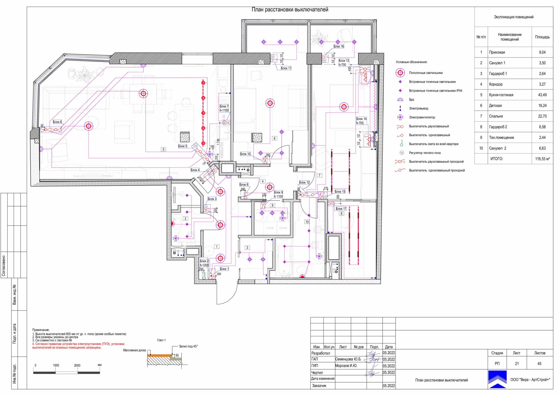 План расстановки выключателей, квартира 120 м² в ЖК «Сколков Бор»