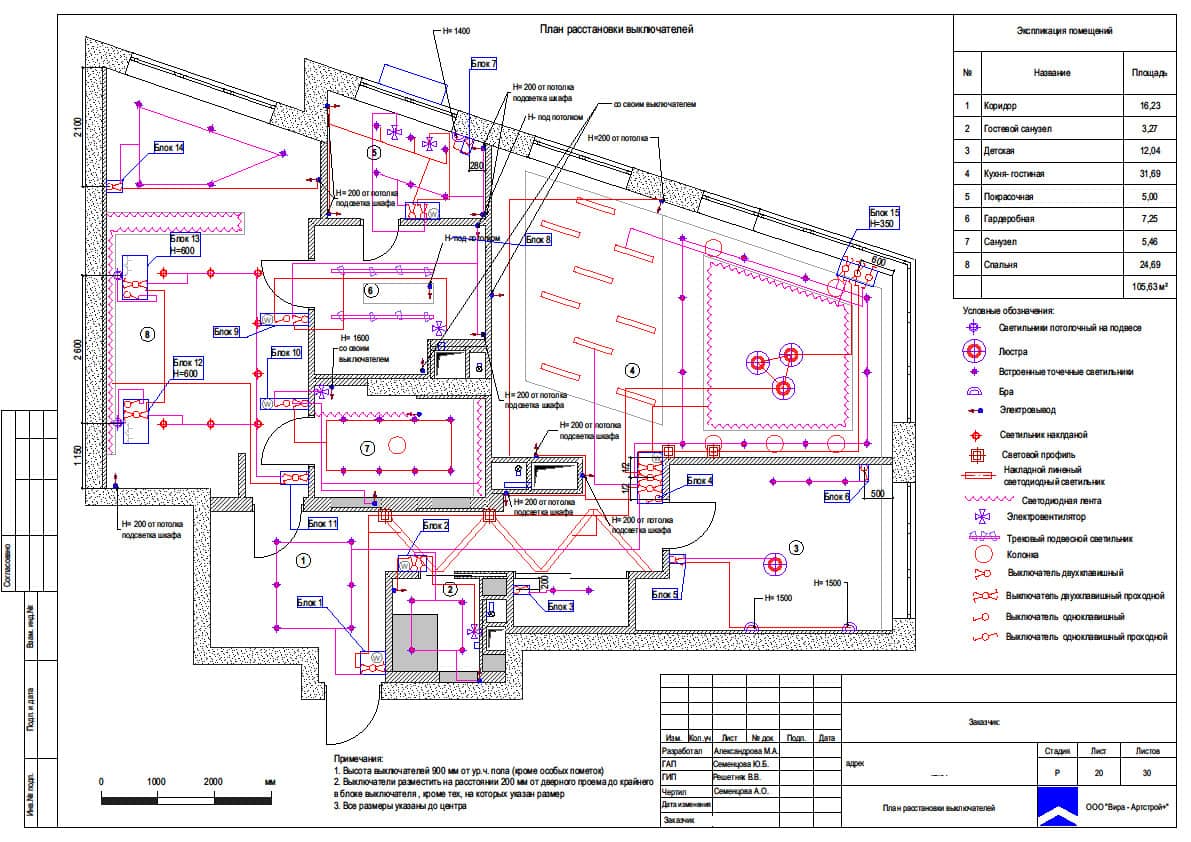 План расстановки выключателей, квартира 110 м² в ЖК «Сердце столицы»