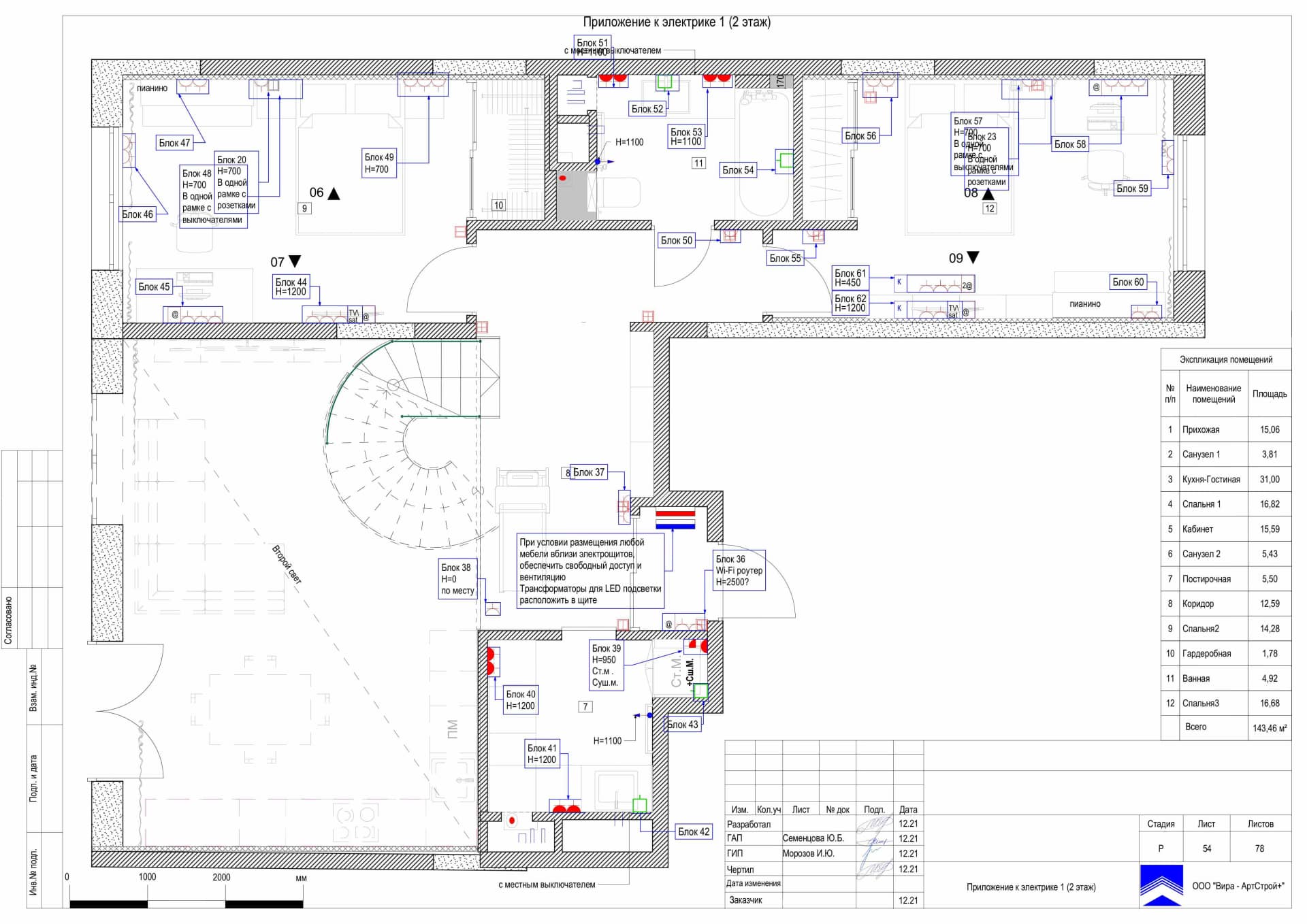 Приложение к электрике 1 (2 этаж), квартира 144 м² в ЖК «LIFE-Ботанический сад 2»