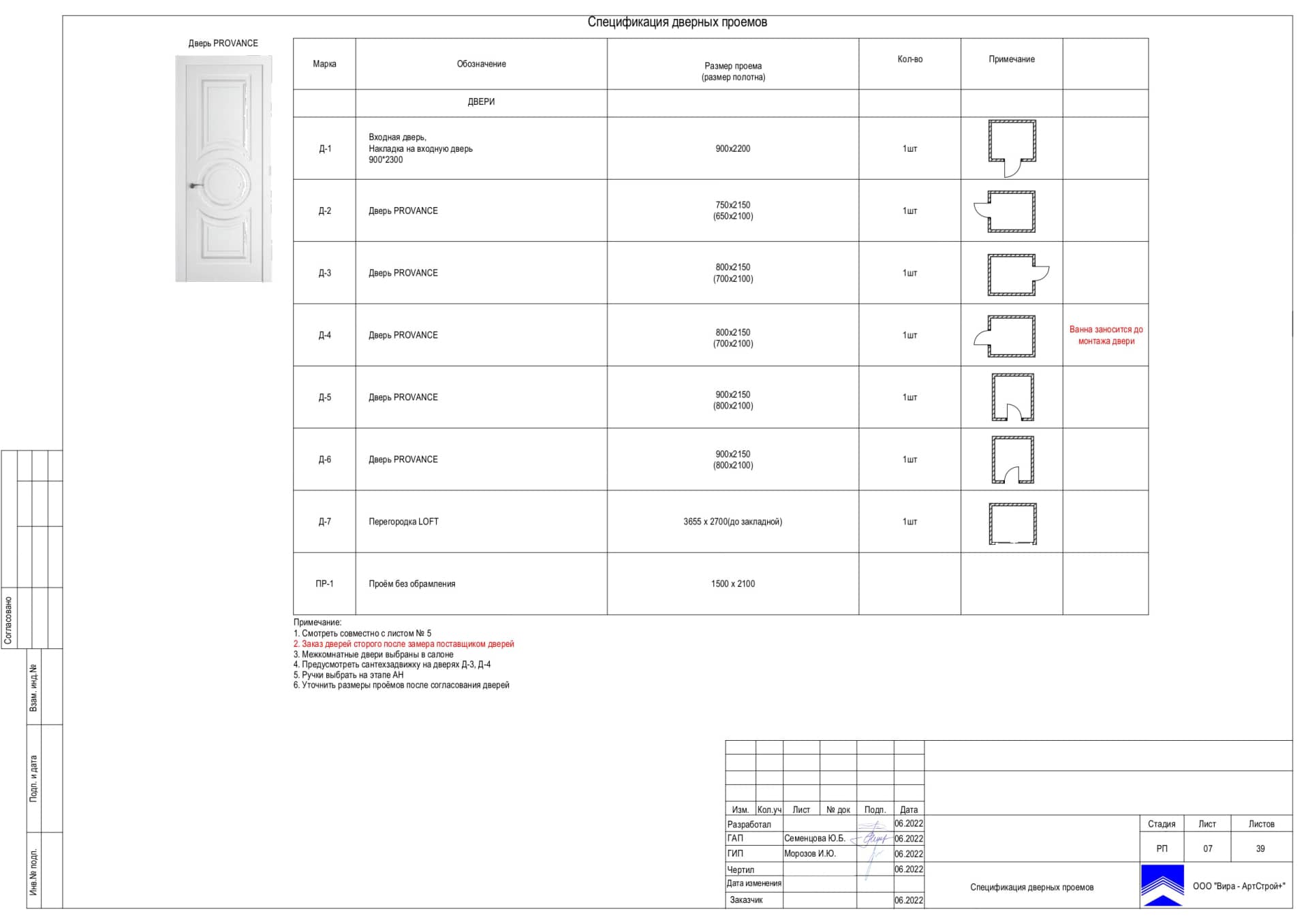 Спецификация дверных проемов, квартира 93 м² в ЖК «Домашний»