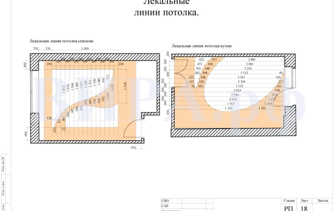 Лекальные линии потолка