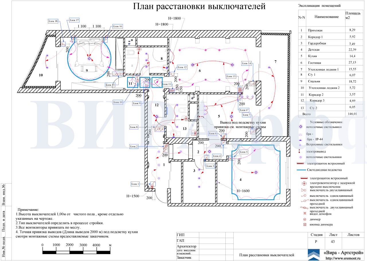 План расстановки выключателей, квартира 150 м²